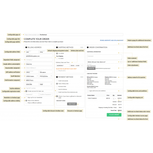 One page checkout fields map