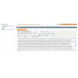 Magento knowledge base extension article editor